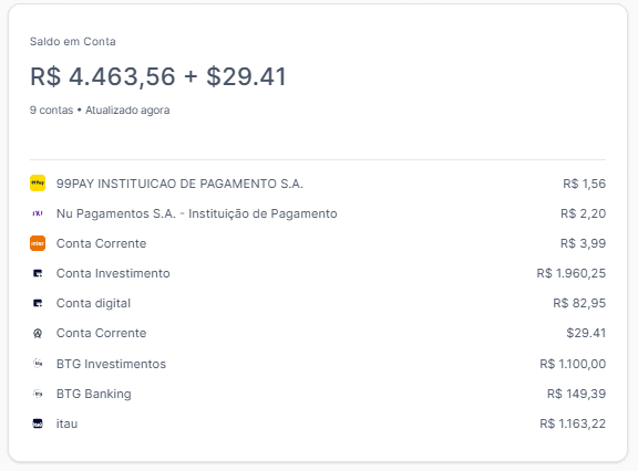 Saldo em Conta - Visualização de todas as contas bancárias
